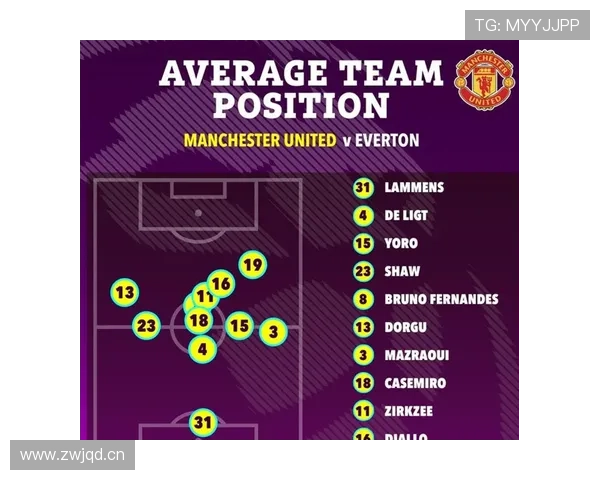 曼联重建困局：方向不清成当前核心问题，影响球队走势与竞争力