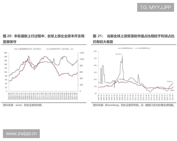 尤文图斯复兴表现波动，赛季阶段性反弹能否持续对竞争格局带来变化
