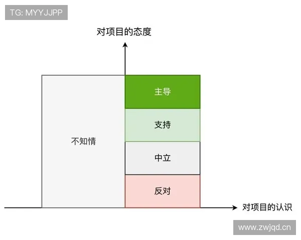详细解析篮球拉人犯规：如何正确识别和处理拉人动作？