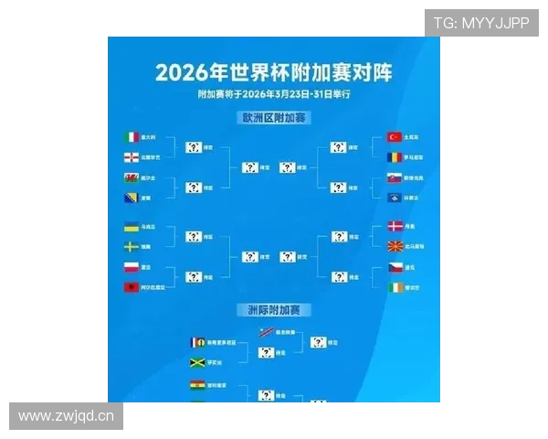 2026世界杯A组积分榜最新出线形势分析